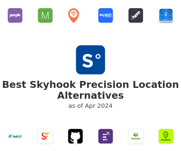 Best Skyhook Precision Location Alternatives