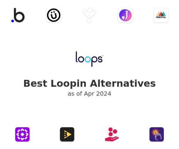 Best Loopin Alternatives