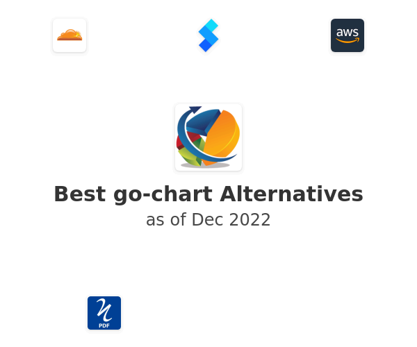 Best go-chart Alternatives