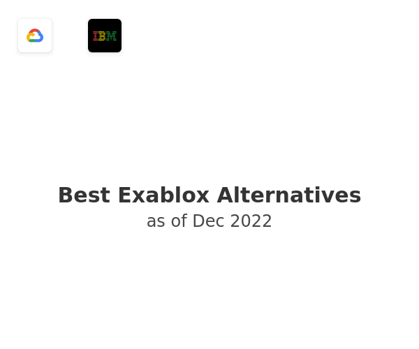 Best Exablox Alternatives