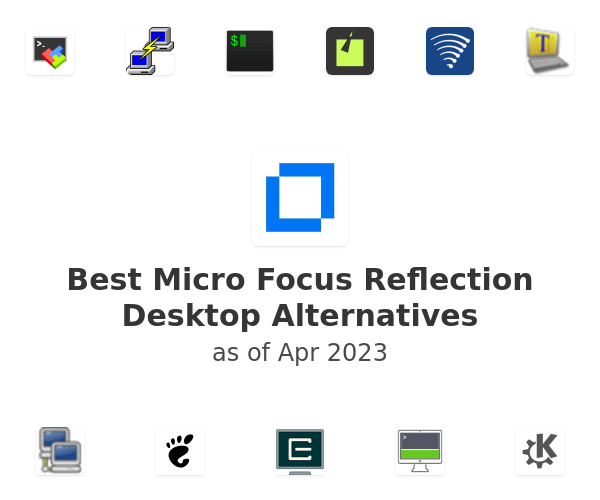 Best Micro Focus Reflection Desktop Alternatives