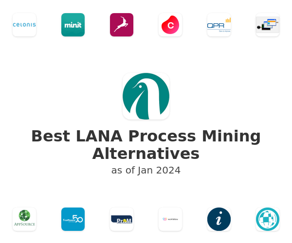 Best LANA Process Mining Alternatives