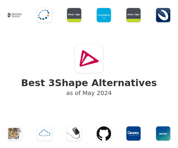 Best 3Shape Alternatives