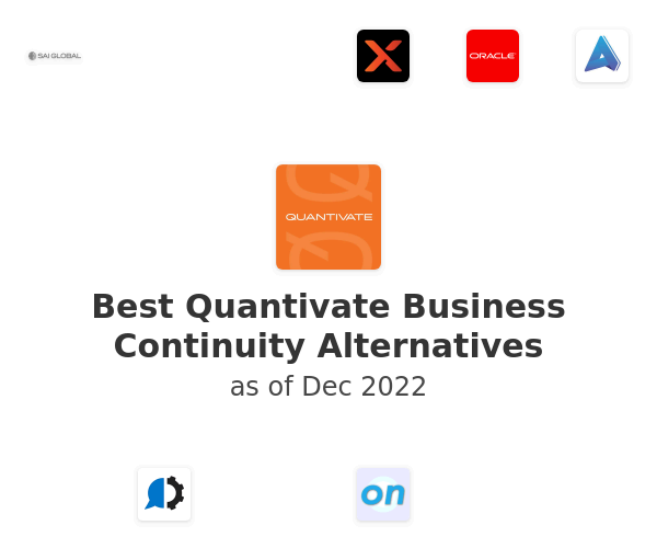 Best Quantivate Business Continuity Alternatives