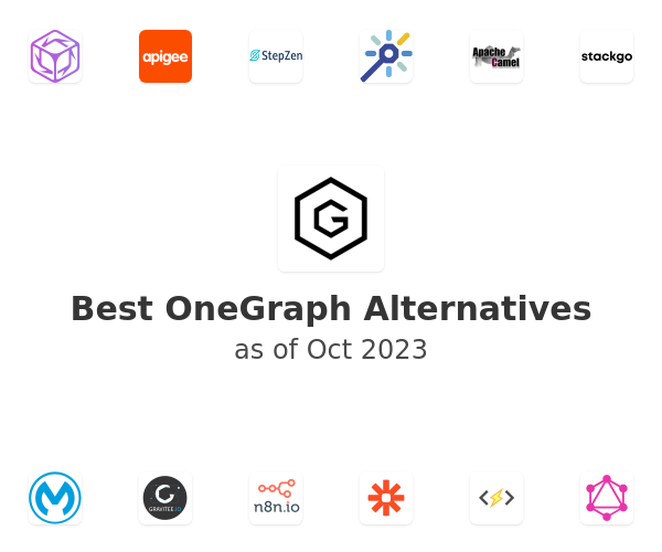 Best OneGraph Alternatives