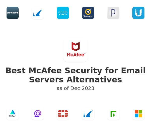 Best McAfee Security for Email Servers Alternatives