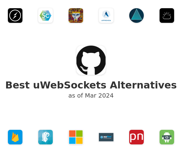 Best uWebSockets Alternatives