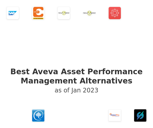 Best Aveva Asset Performance Management Alternatives