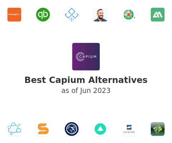 Best Capium Alternatives