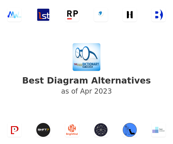 Best Diagram Alternatives