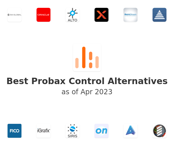 Best Probax Control Alternatives