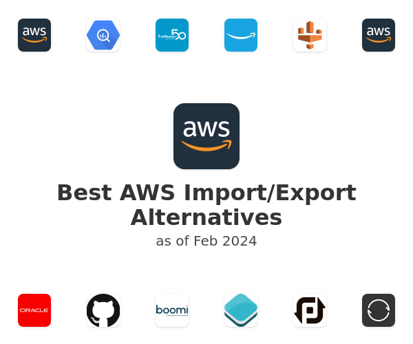 Best AWS Import/Export Alternatives