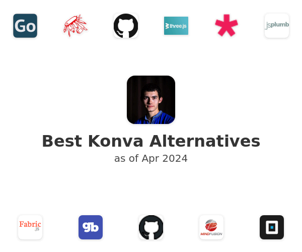 Best Konva Alternatives