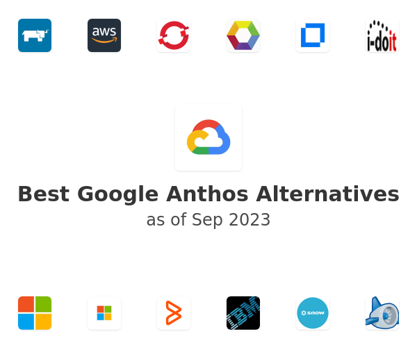 Best Google Anthos Alternatives