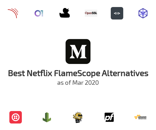 Best Netflix FlameScope Alternatives