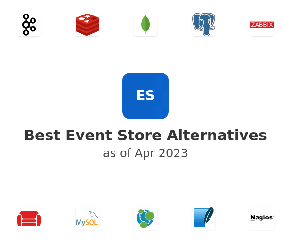 Best Event Store Alternatives