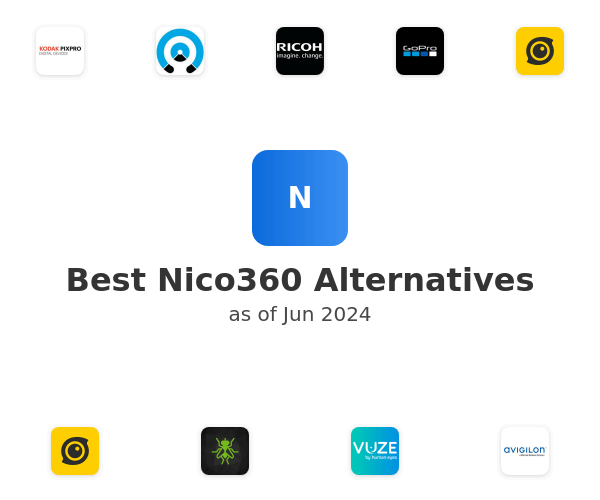 Best Nico360 Alternatives