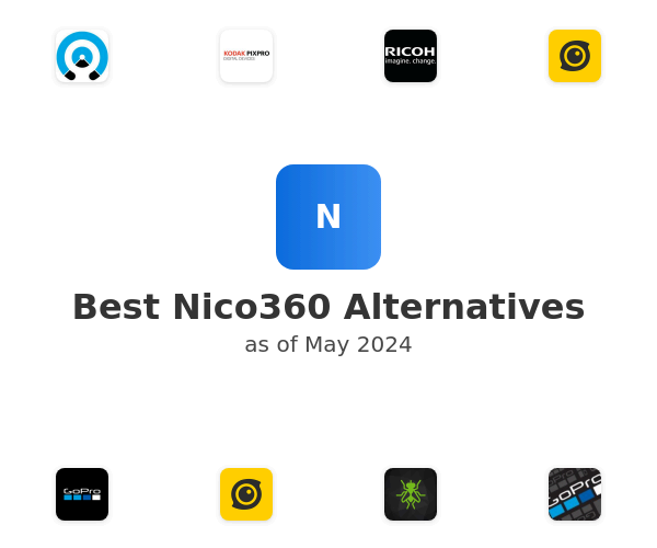 Best Nico360 Alternatives