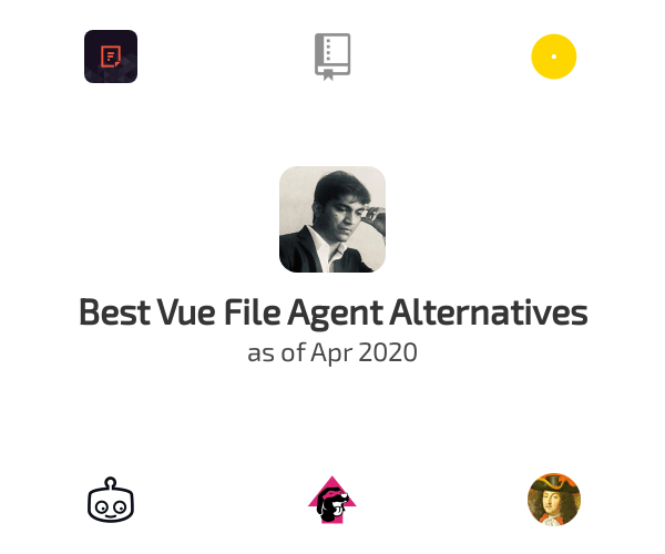 Best ww38.safrazik.com Vue File Agent Alternatives