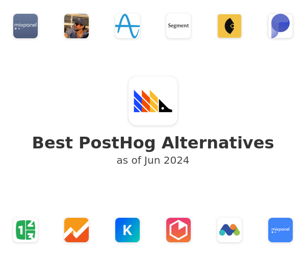 Best PostHog Alternatives