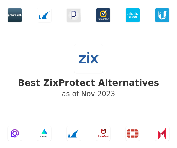 Best ZixProtect Alternatives