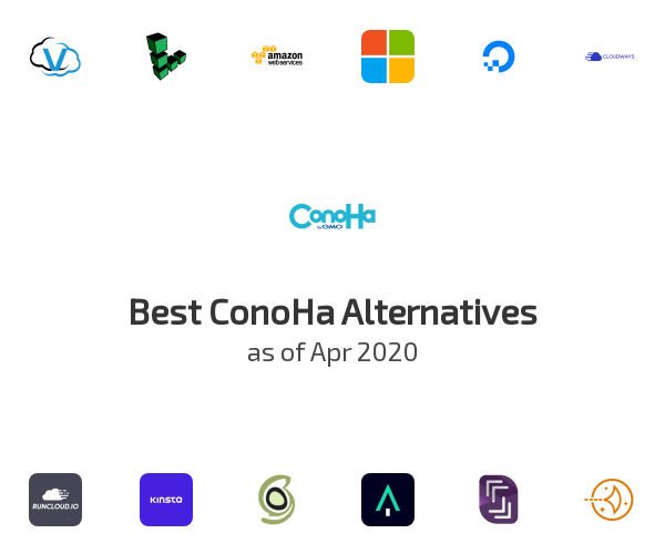 Best ConoHa Alternatives