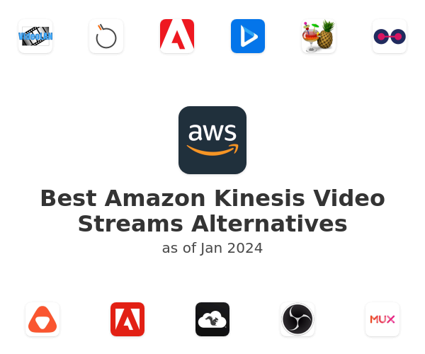 Best Amazon Kinesis Video Streams Alternatives