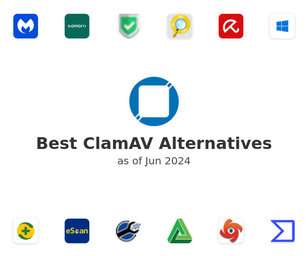 Best ClamAV Alternatives
