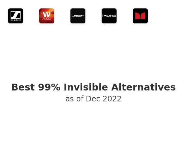 Best 99% Invisible Alternatives