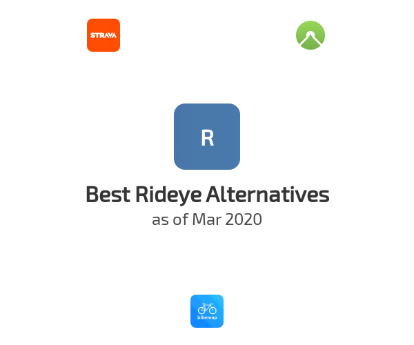 Best Rideye Alternatives