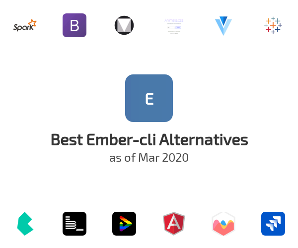 Best Ember-cli Alternatives