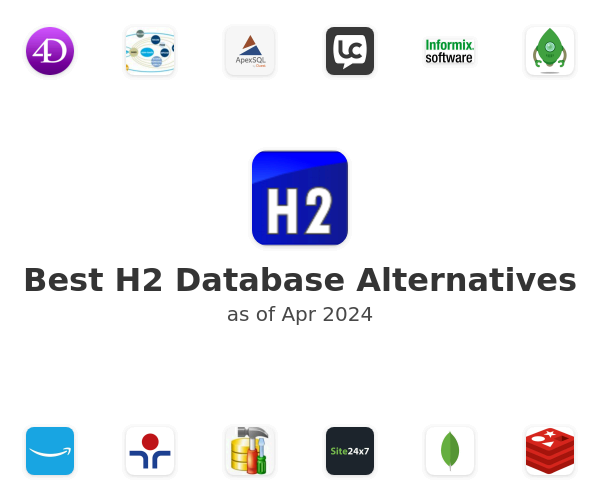 Best H2 Database Alternatives