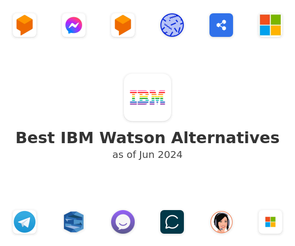 Best IBM Watson Alternatives