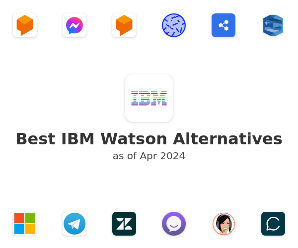 Best IBM Watson Alternatives