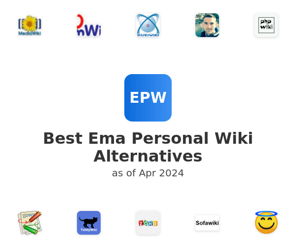 Best Ema Personal Wiki Alternatives