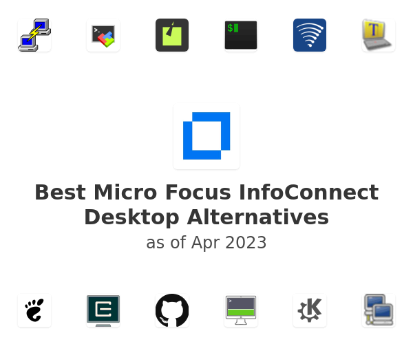 Best Micro Focus InfoConnect Desktop Alternatives