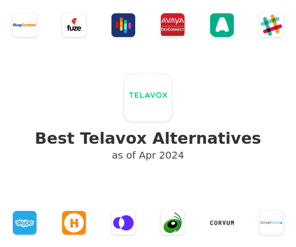 Best Telavox Alternatives
