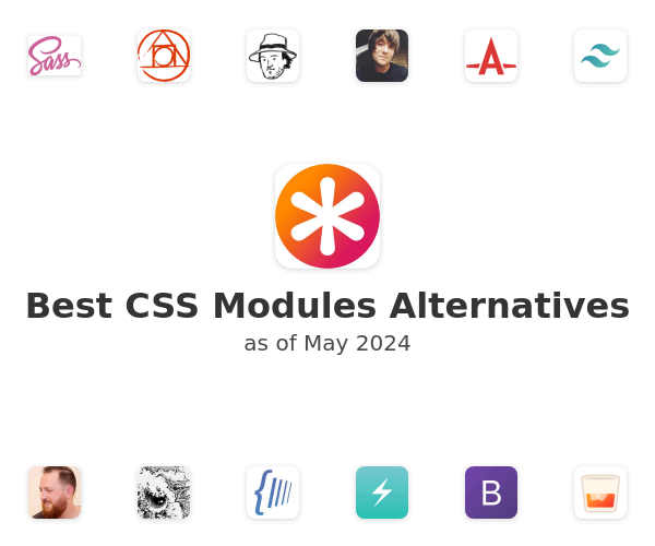 Best CSS Modules Alternatives