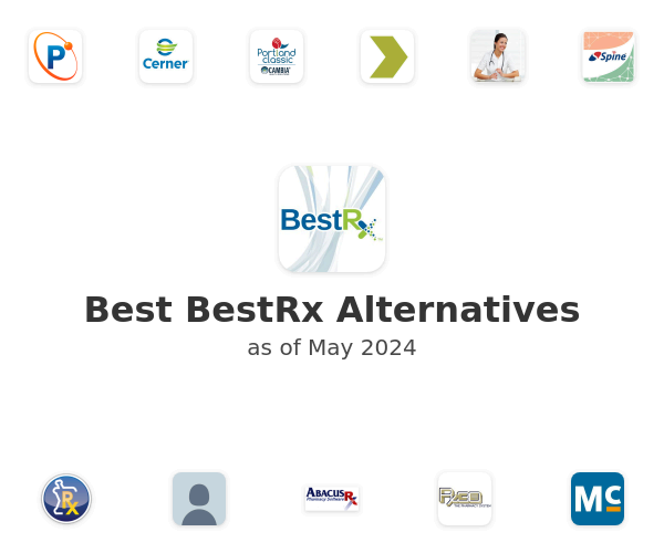 Best BestRx Alternatives