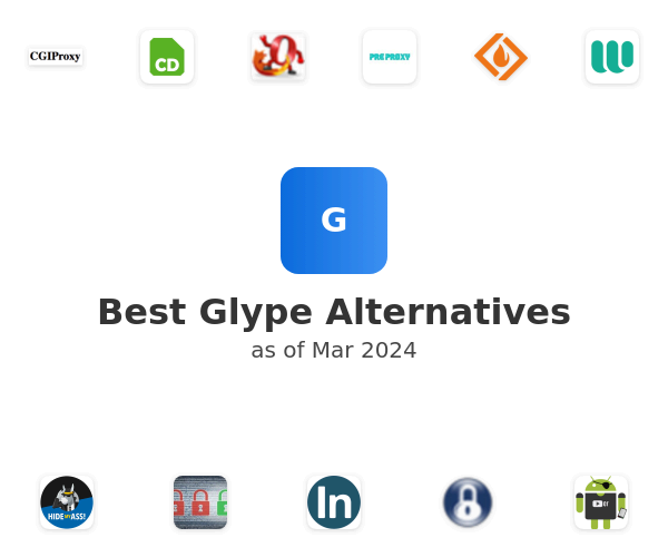 Best Glype Alternatives