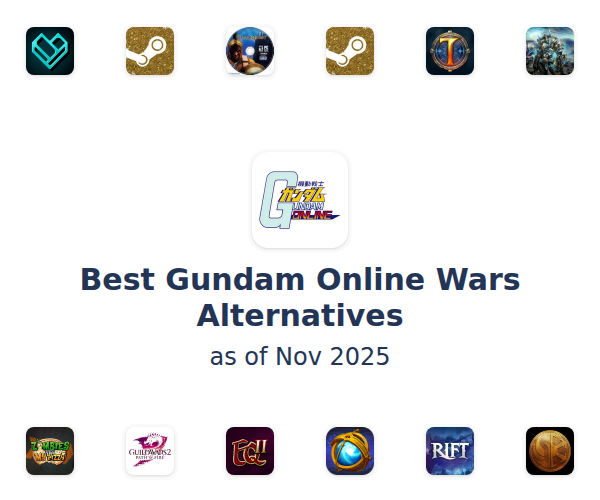 Best Gundam Online Wars Alternatives