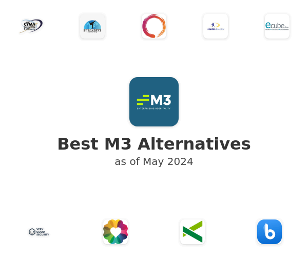 Best M3 Alternatives