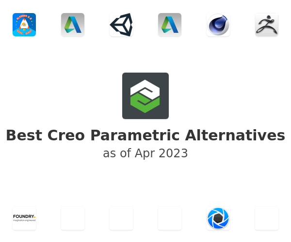 Best Creo Parametric Alternatives