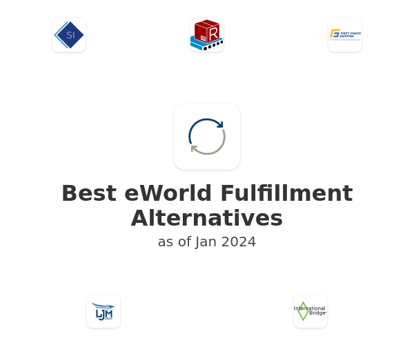 Best eWorld Fulfillment Alternatives