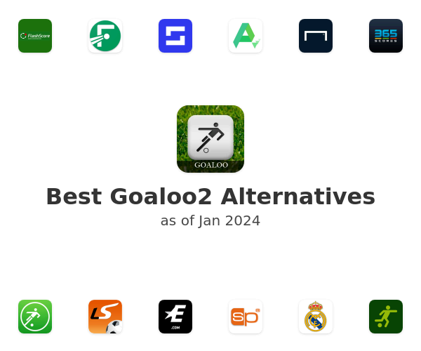 Best Goaloo2 Alternatives