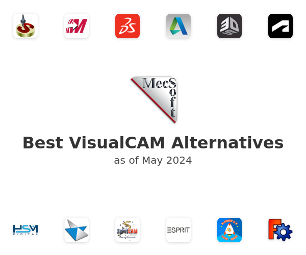 Best VisualCAM Alternatives