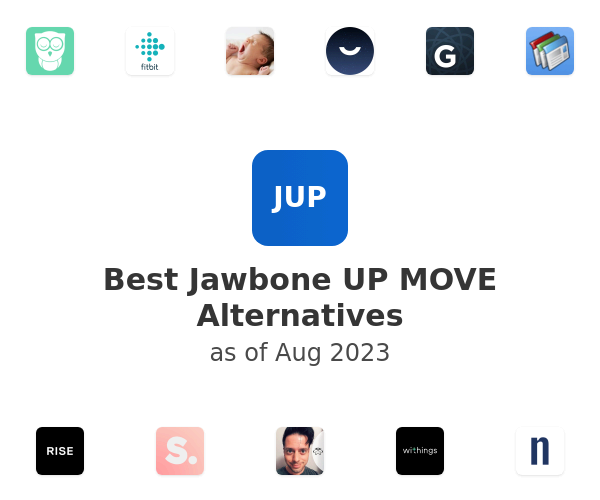 Best Jawbone UP MOVE Alternatives