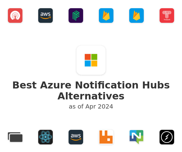 Best Azure Notification Hubs Alternatives