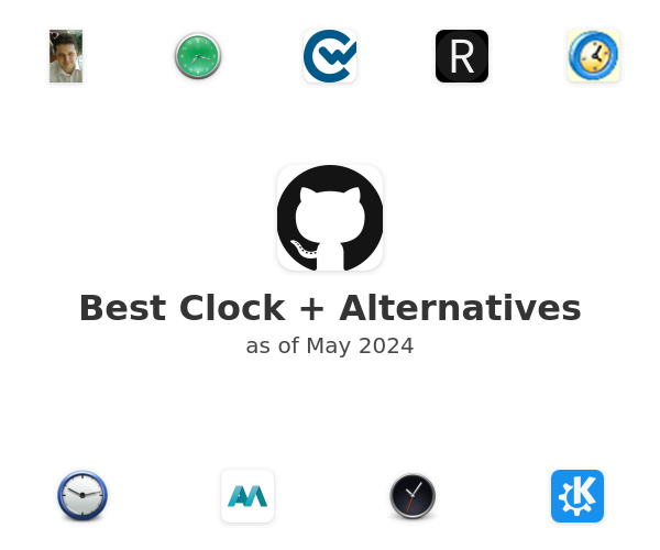 Best Clock + Alternatives