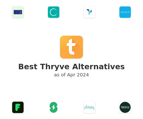 Best Thryve Alternatives
